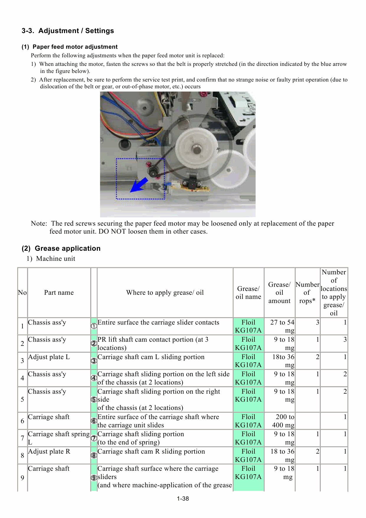 Canon PIXMA MP830 Parts and Service Manual-4